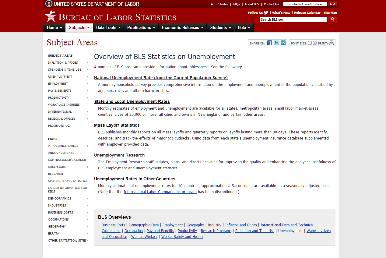 BLS Unemployment Stats