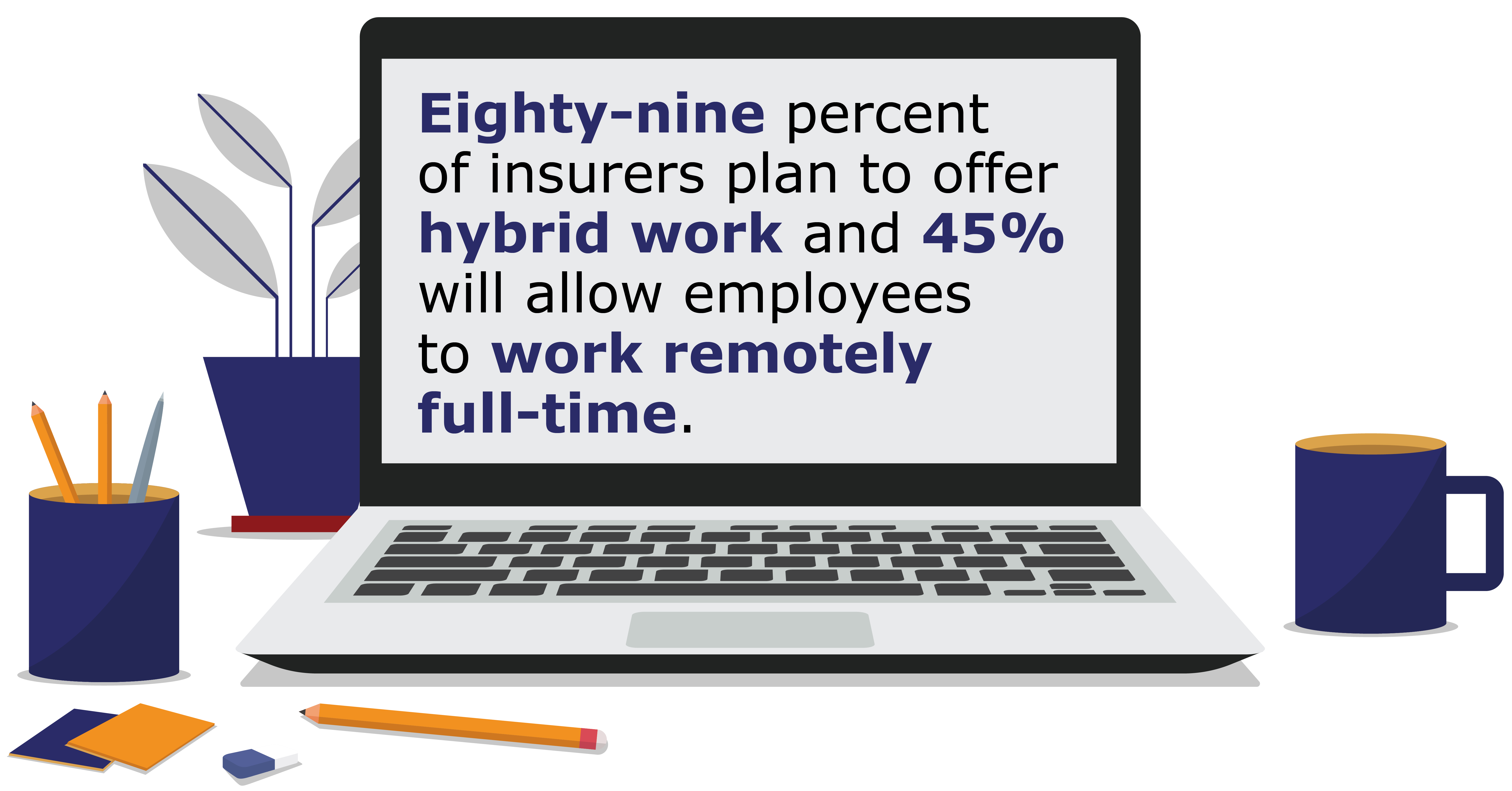 Q1 2022 Insurance Labor Study Results Record High Percentage of Insurers Plan to Hire-02-3