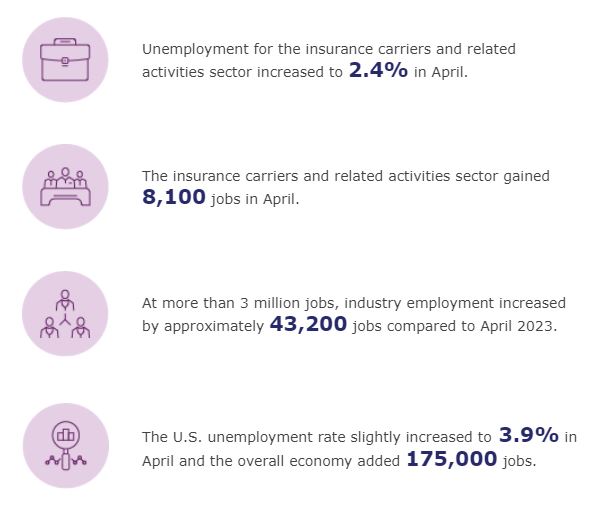 At-A-Glance-Numbers