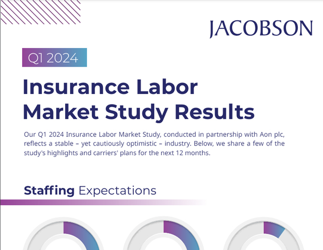 Q1 2024 Insurance Labor Market Study Results Infographic